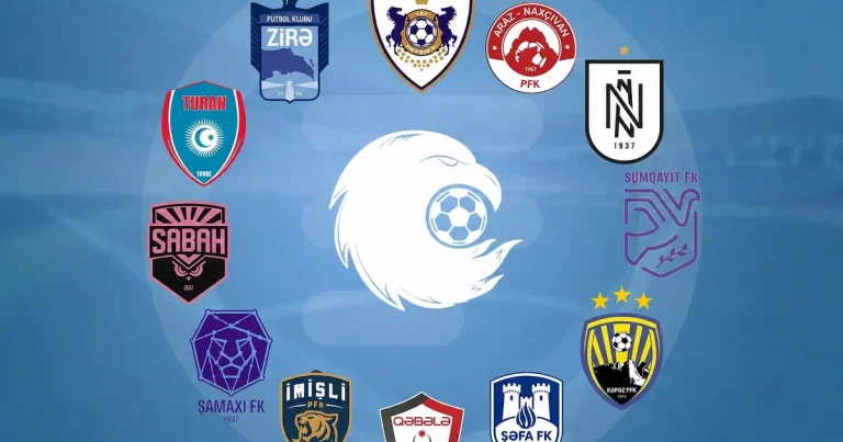 Premyer Liqada turun bağlanış oyunları: “Qarabağ” “Sumqayıt”a, “Sabah” “Araz-Naxçıvan”a qarşı